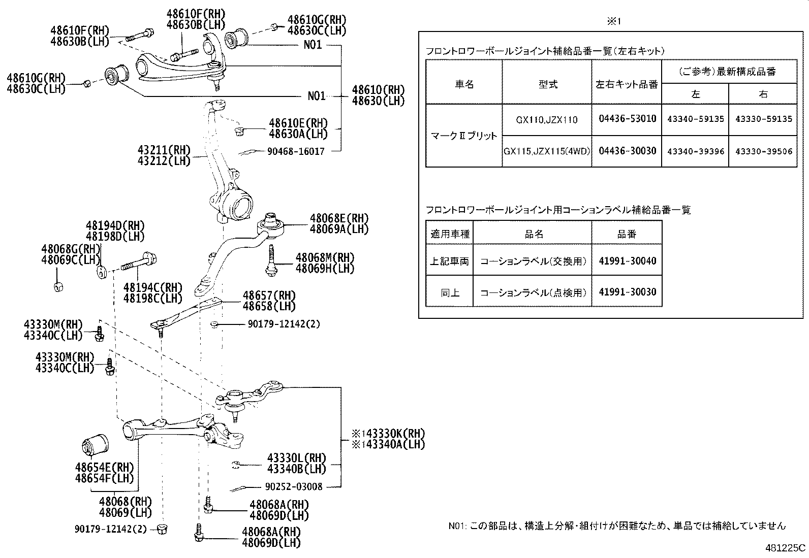 Figure 481225C