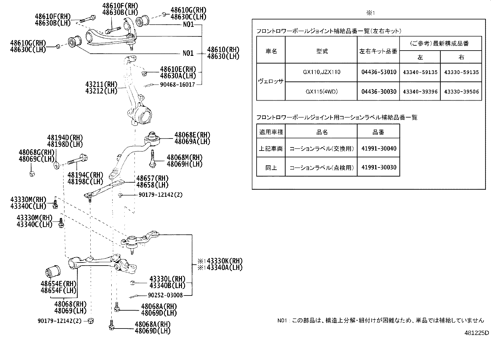 Figure 481225D