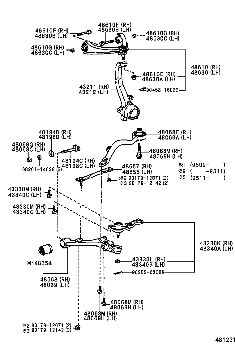 Figure 481231