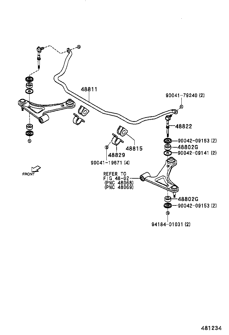 Figure 481234
