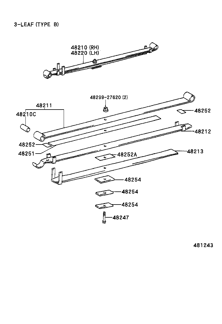 Figure 481243