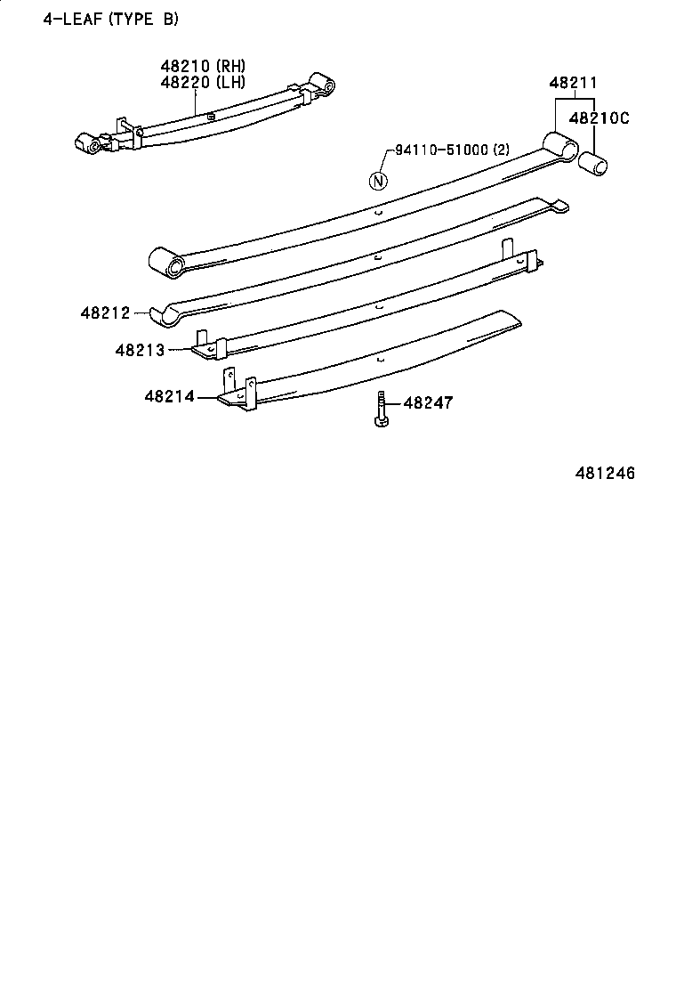 Figure 481246