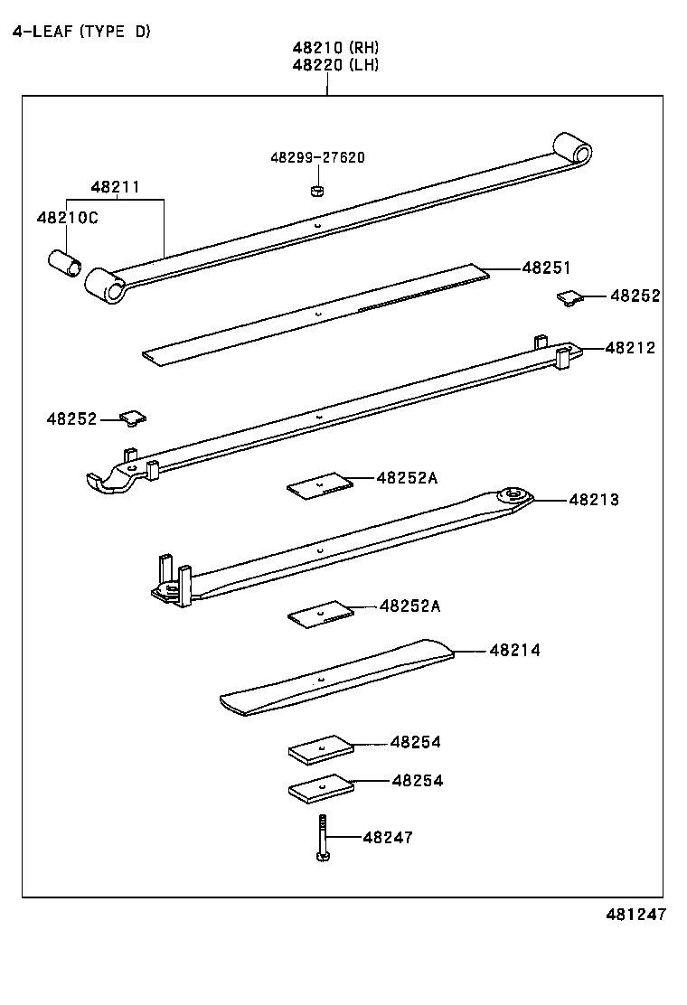 Figure 481247