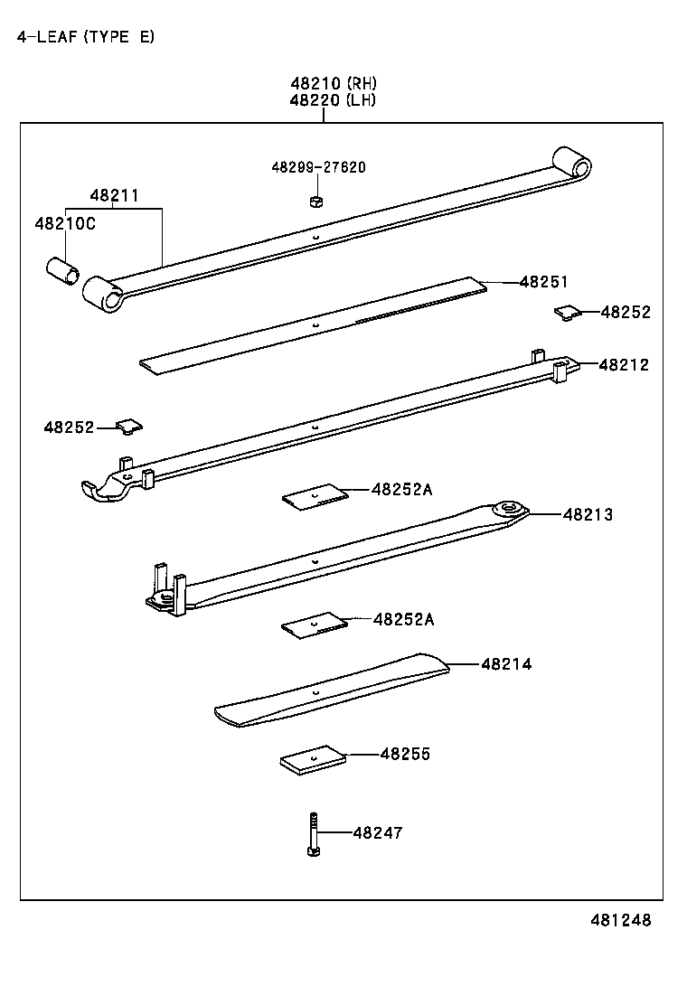 Figure 481248