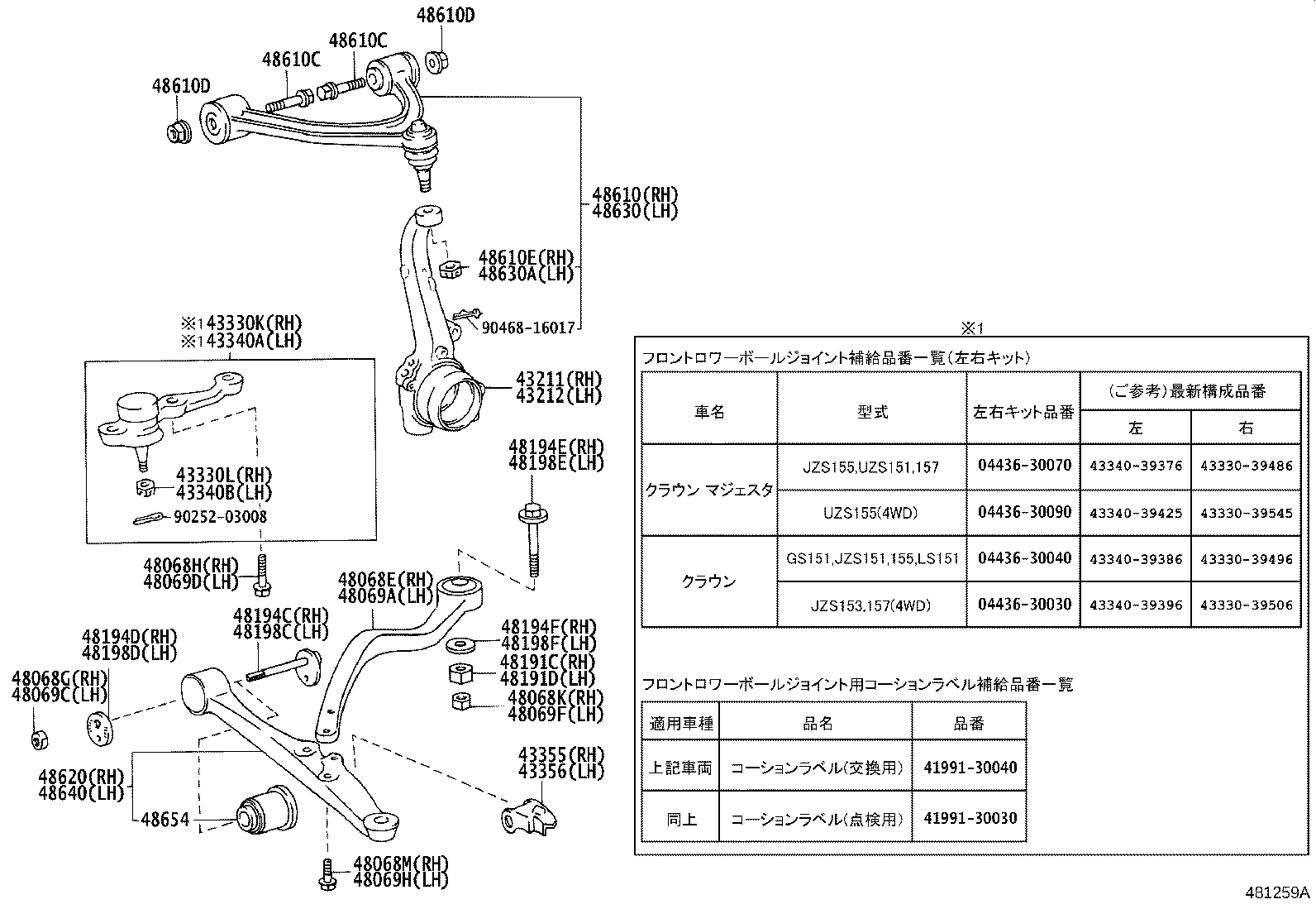 Figure 481259A