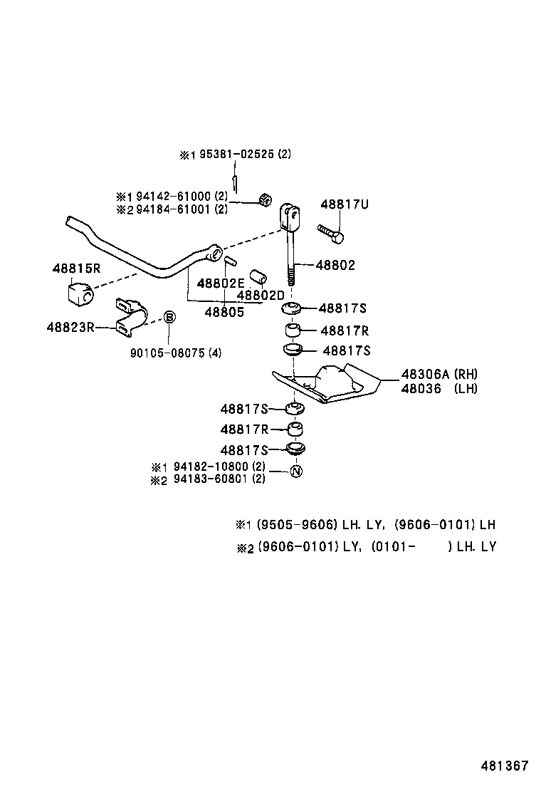 Figure 481367