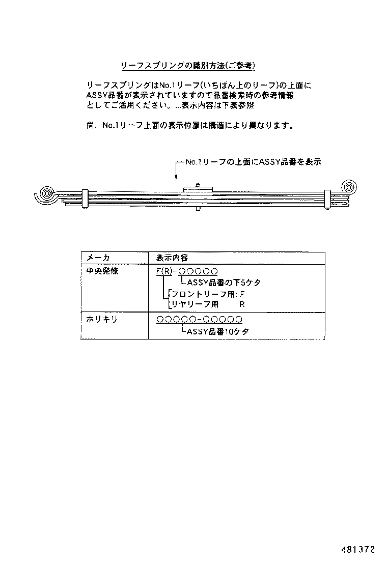 Figure 481372