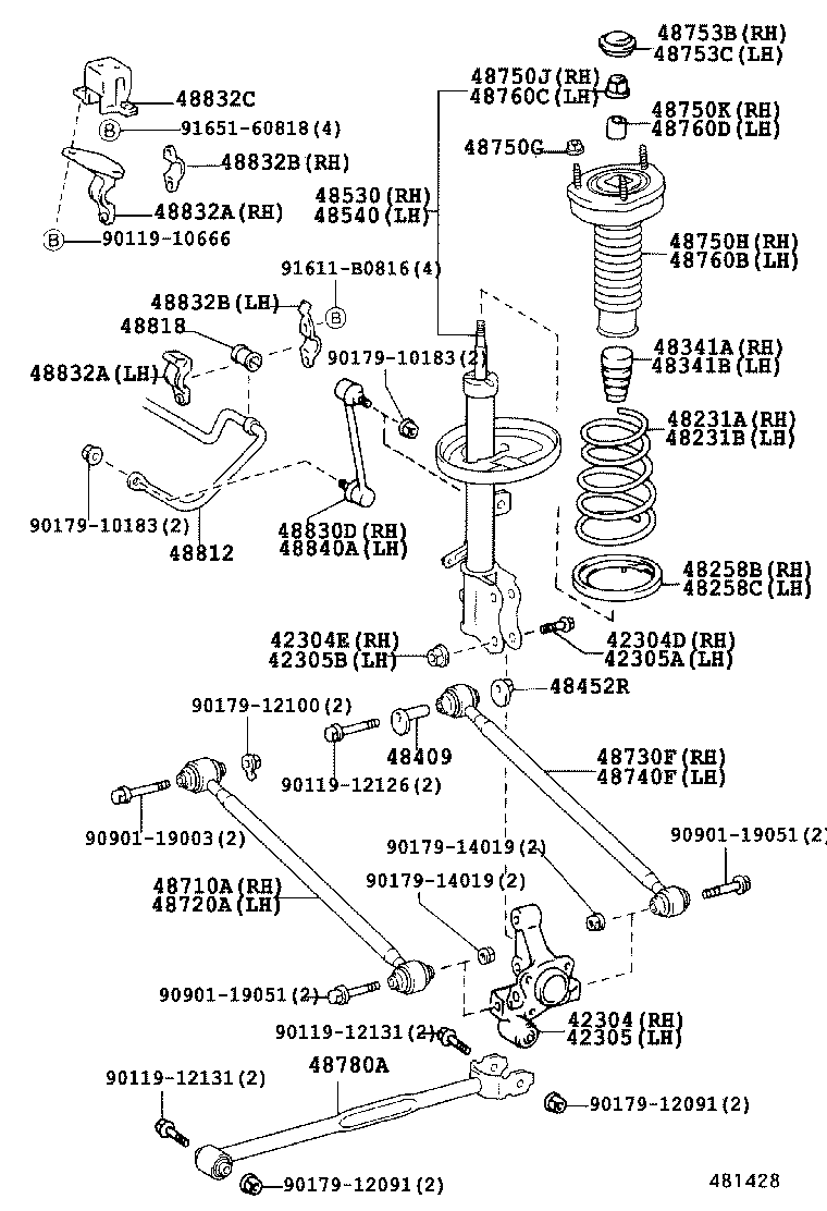 Figure 481428