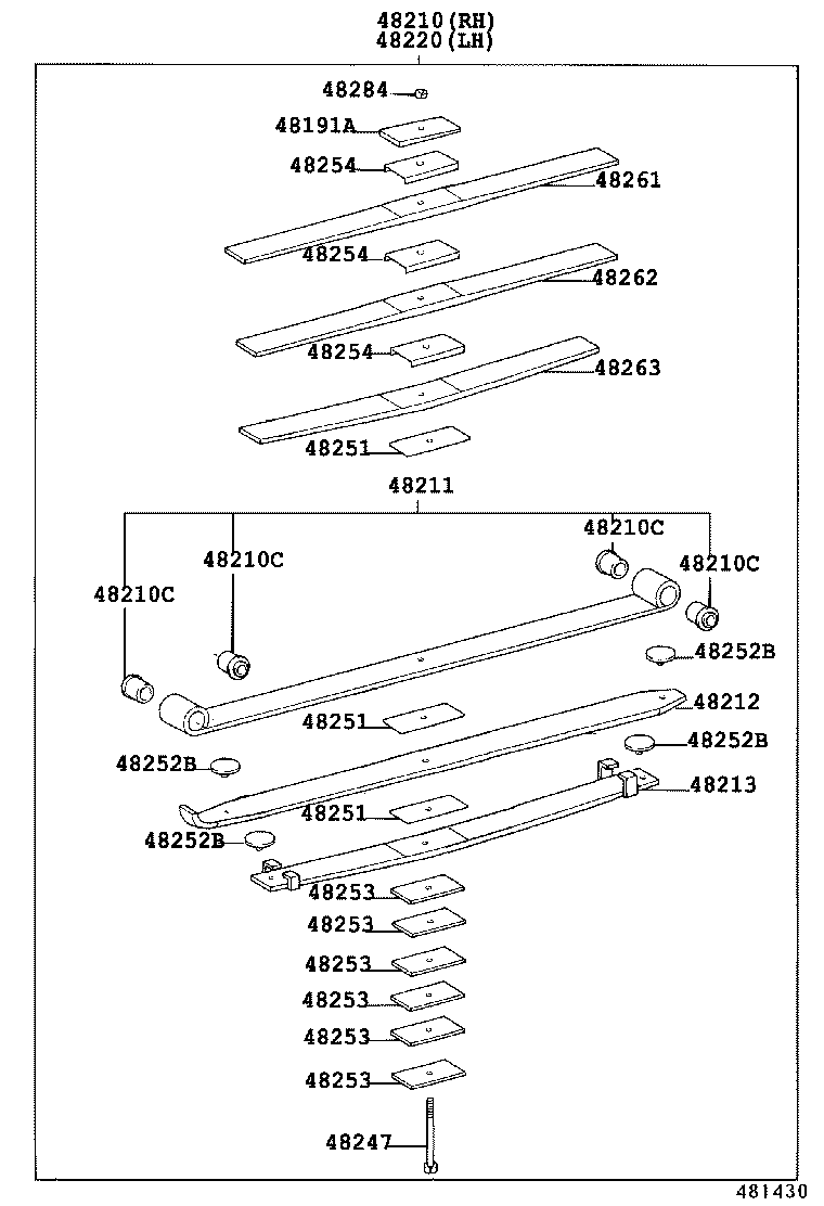 Figure 481430