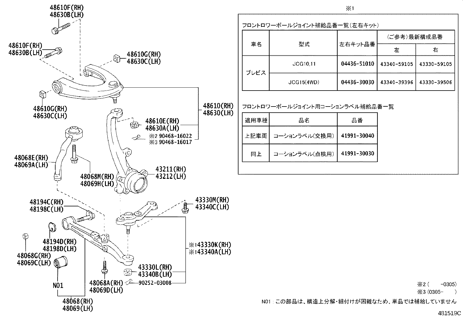 Figure 481519C