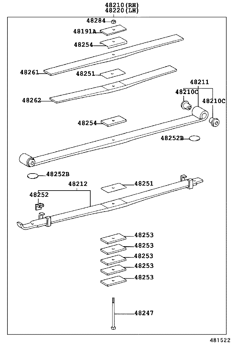 Figure 481522