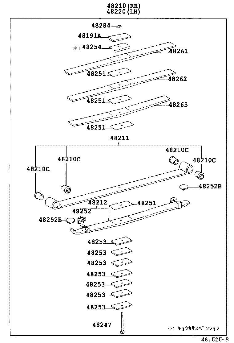 Figure 481525B
