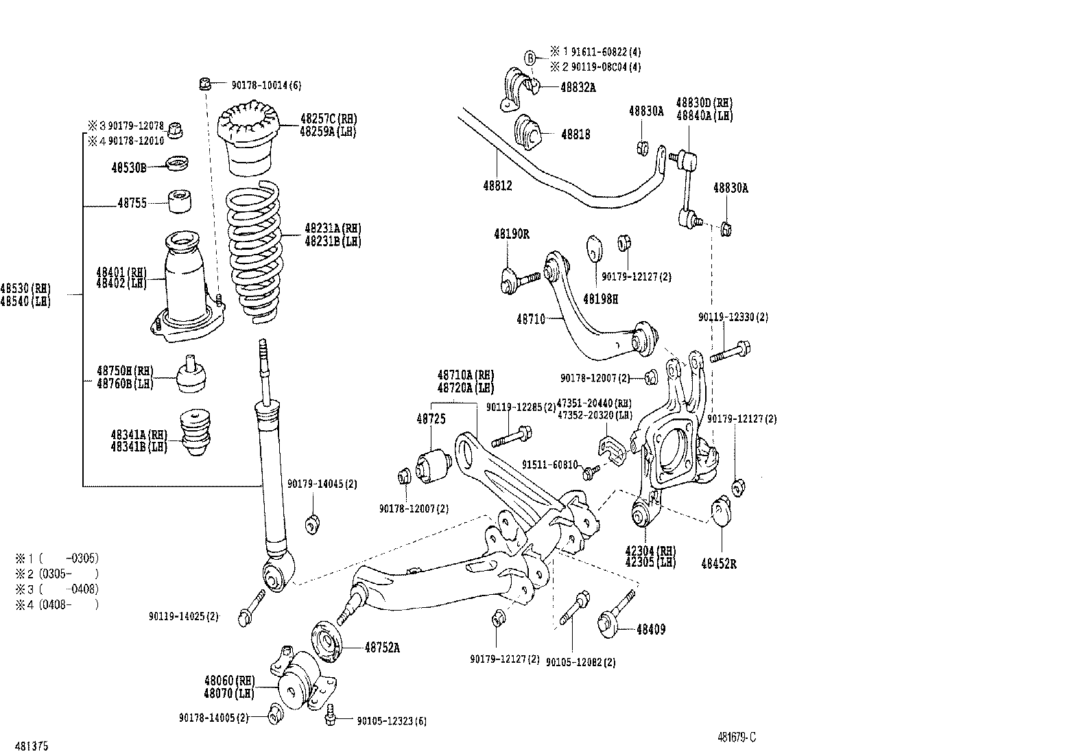 Figure 481679C
