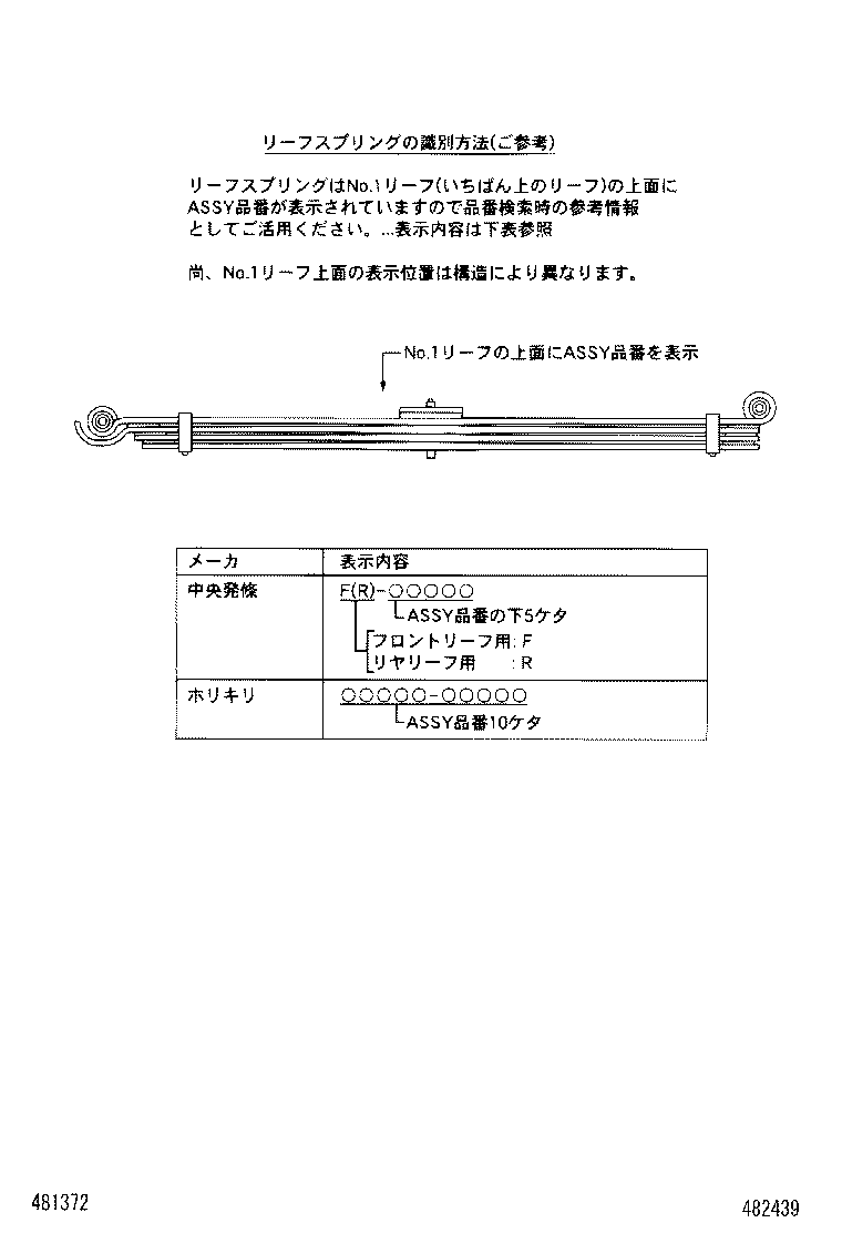 Figure 482439
