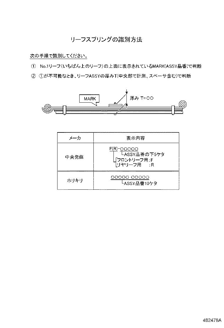Figure 482478A