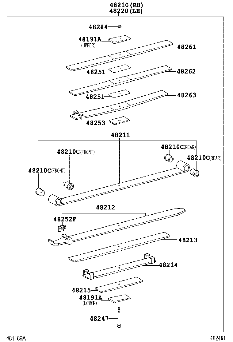 Figure 482491