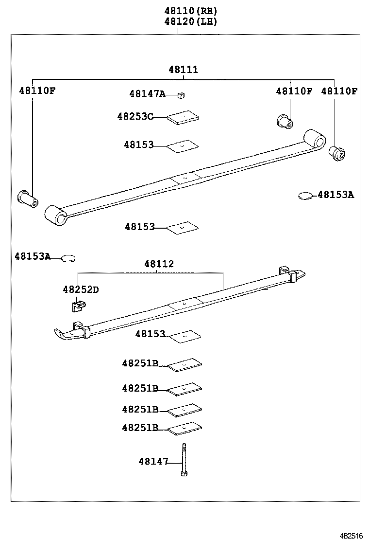 Figure 482516