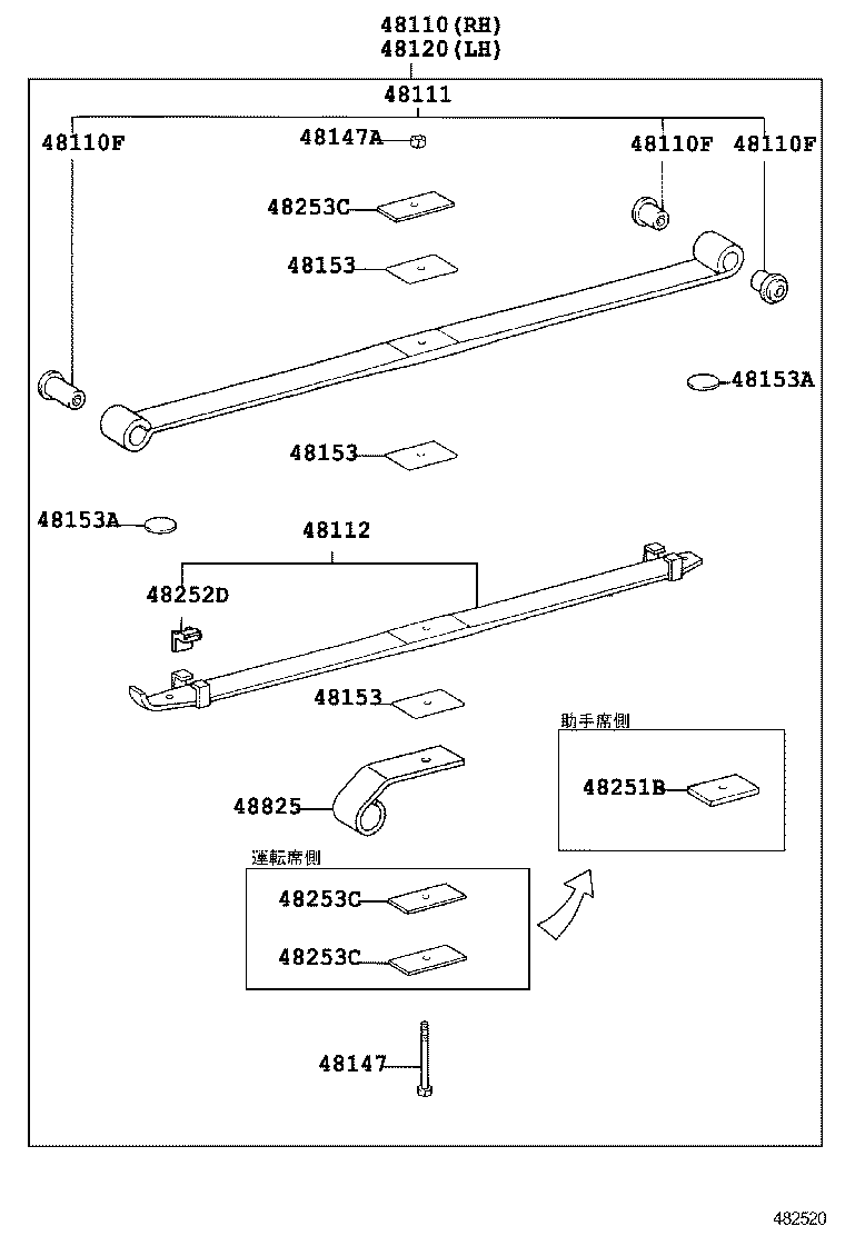 Figure 482520