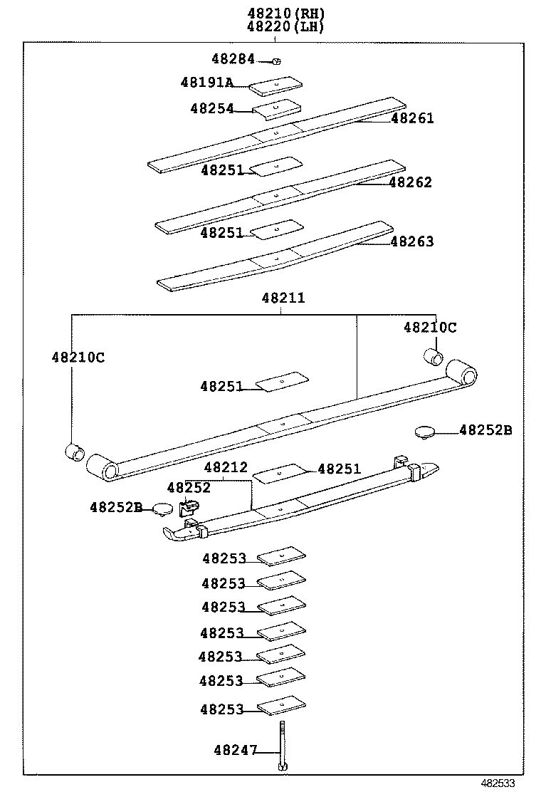 Figure 482533