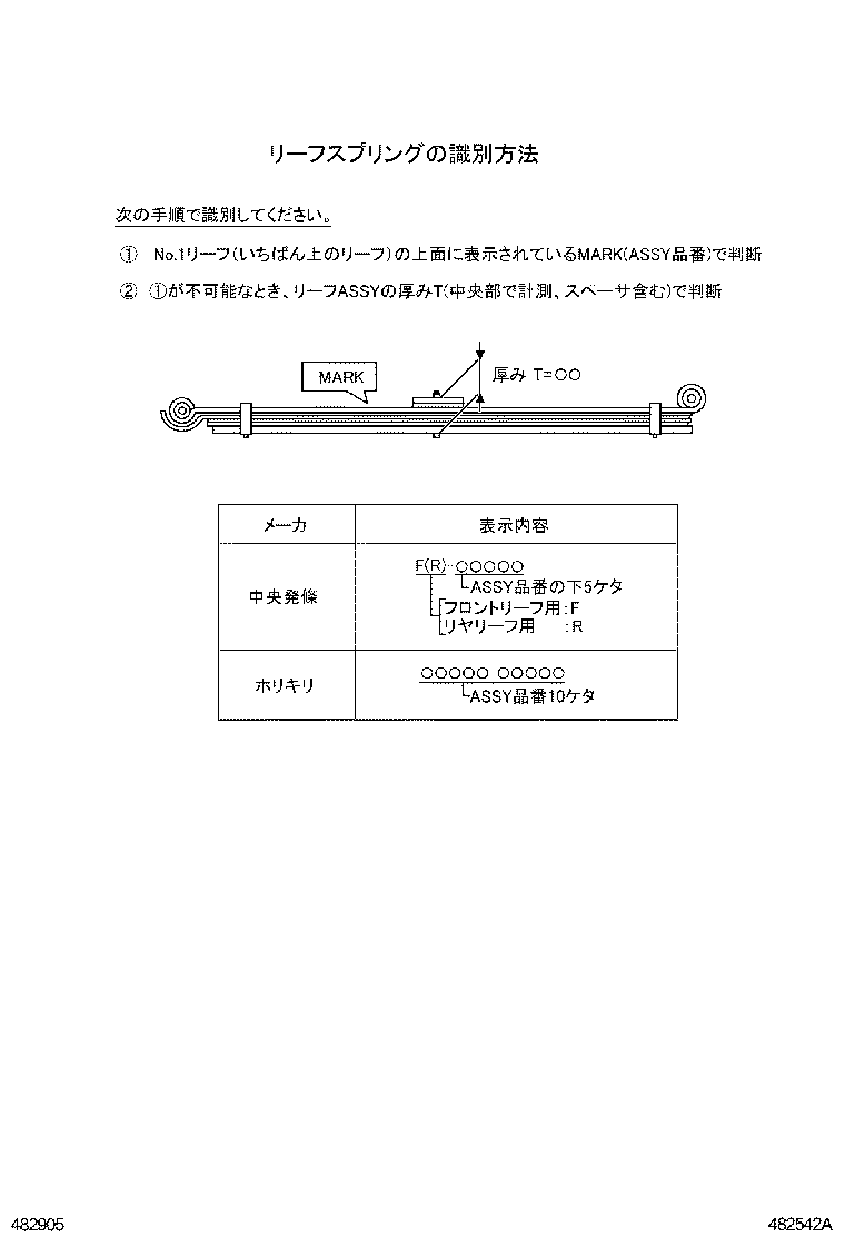 Figure 482542A