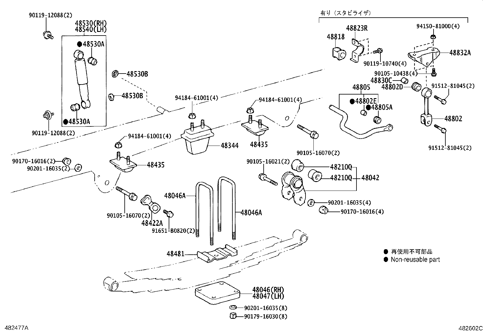 Figure 482602C