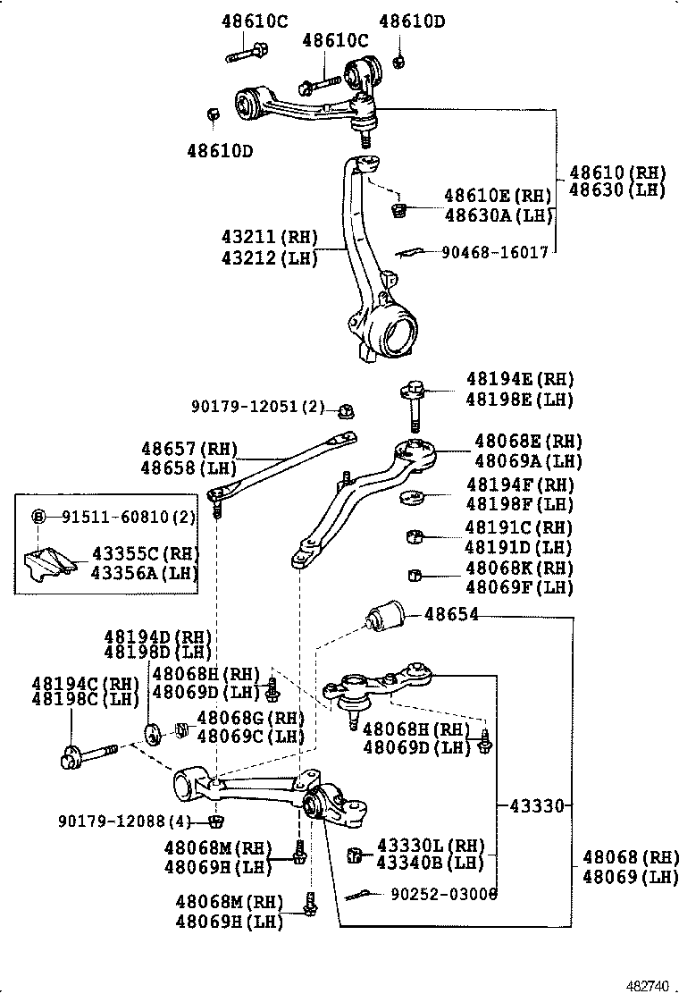 Figure 482740