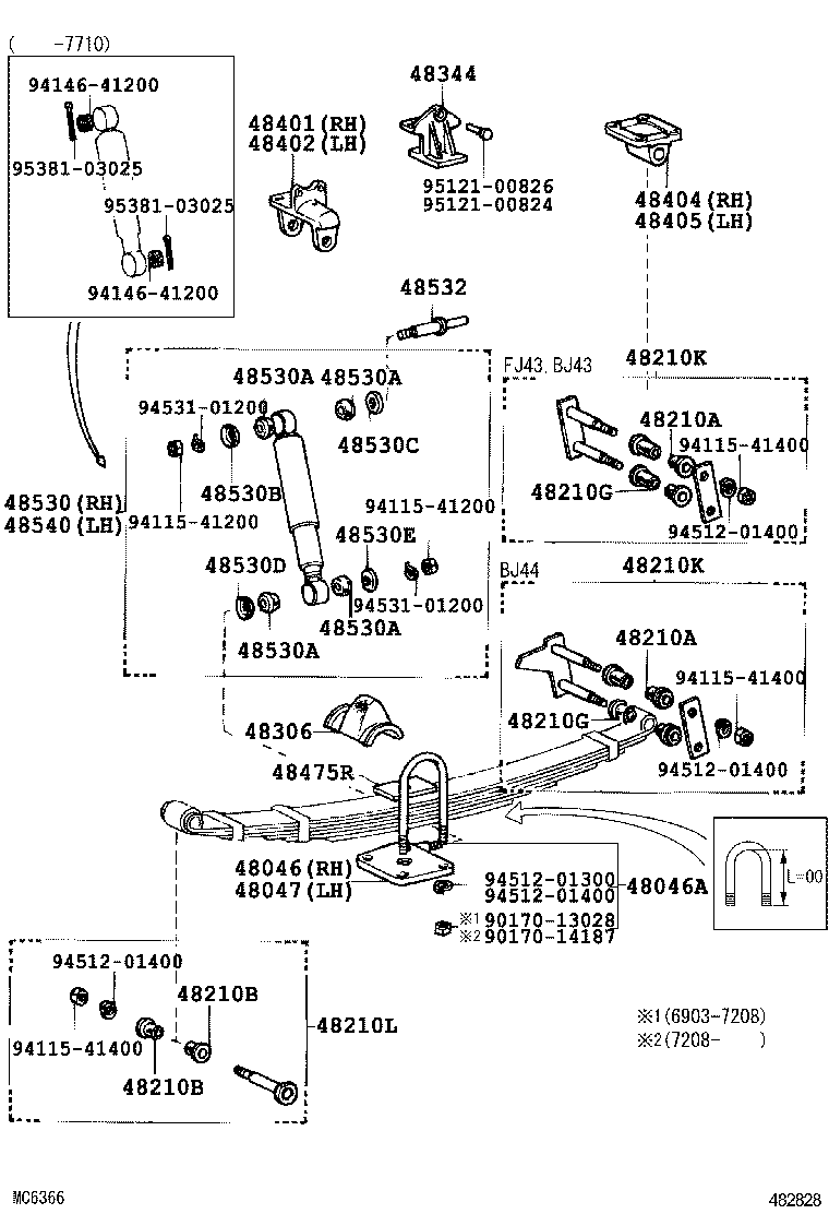 Figure 482828