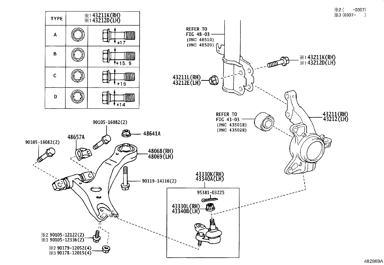 Figure 482869A