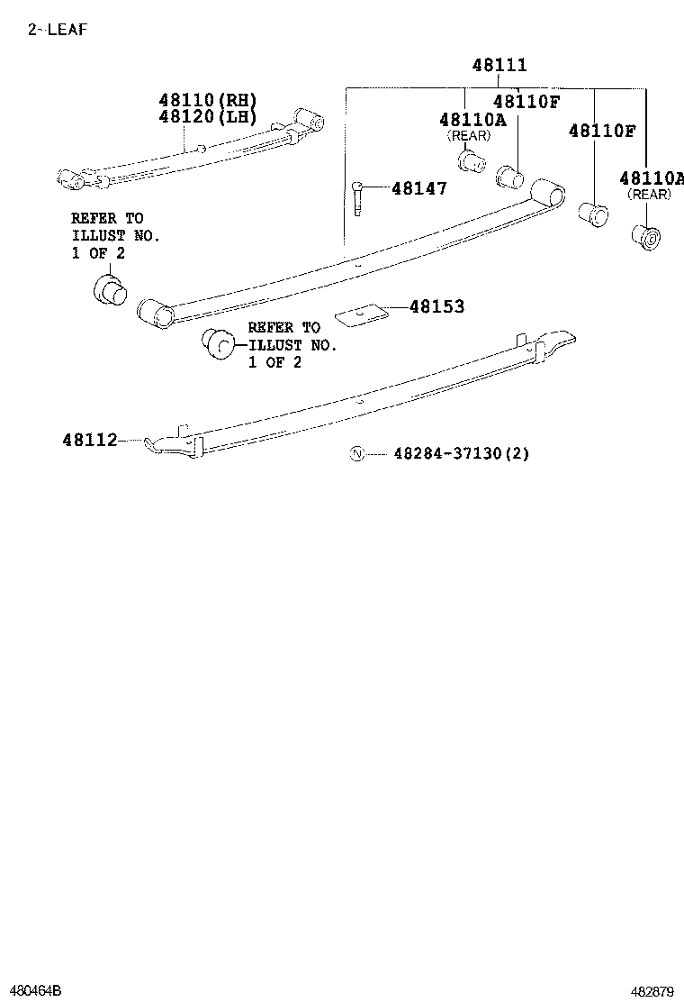 Figure 482879