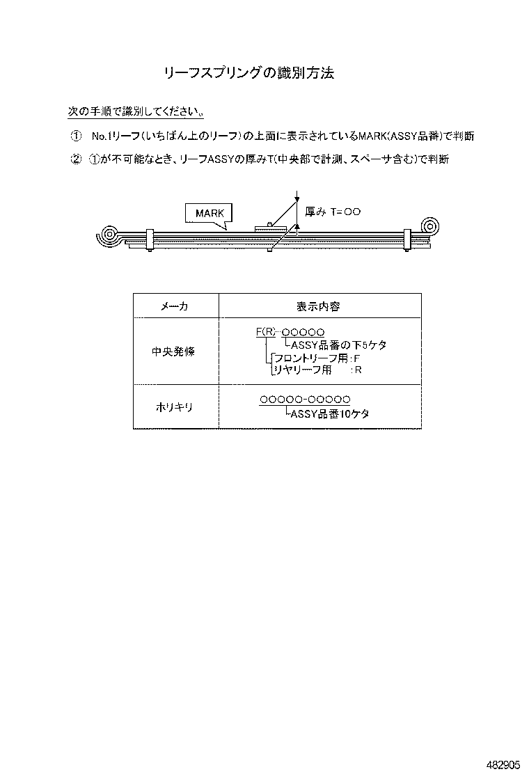 Figure 482905