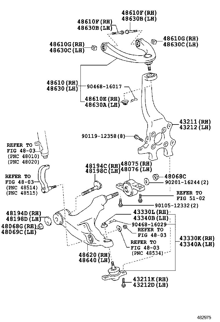 Figure 482975