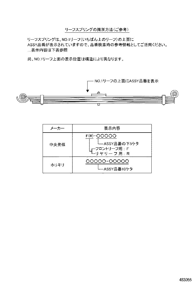 Figure 483055