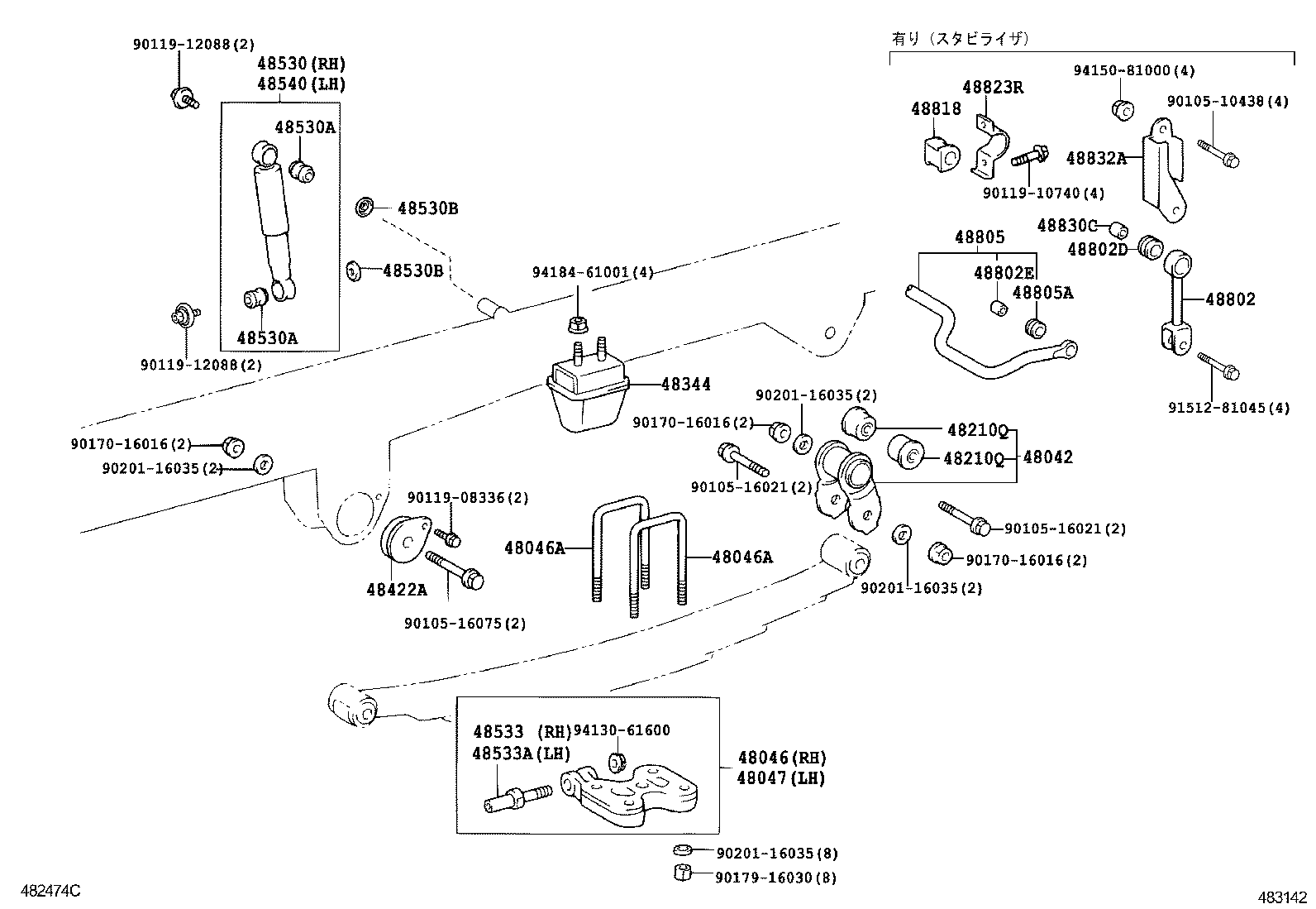 Figure 483142