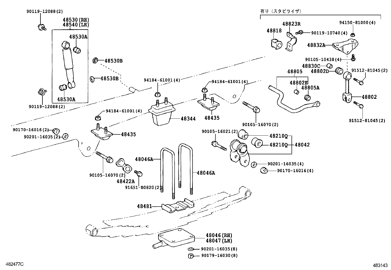 Figure 483143