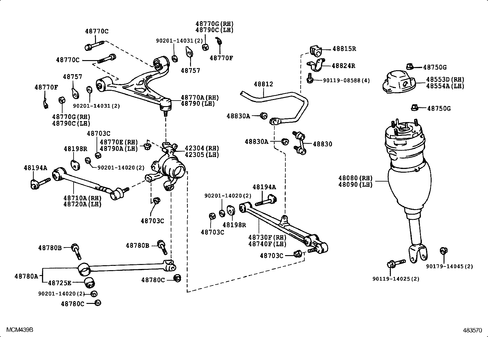 Figure 483570