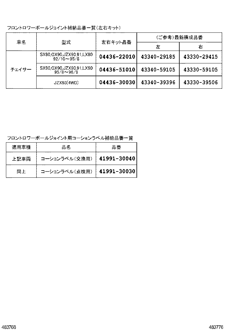 Figure 483776