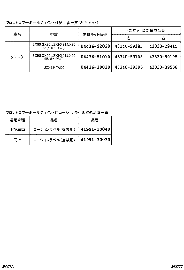Figure 483777