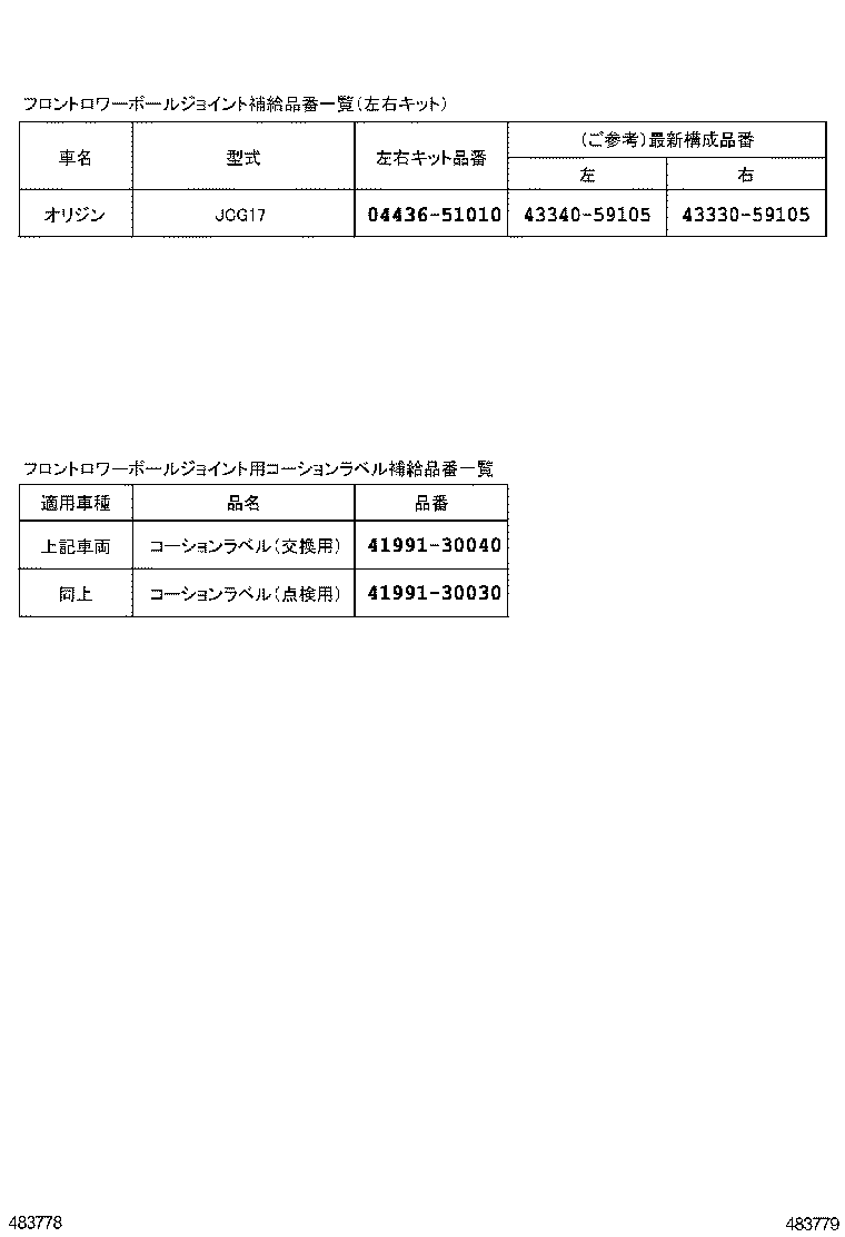 Figure 483779