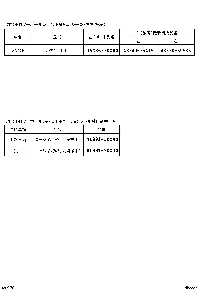 Figure 483833