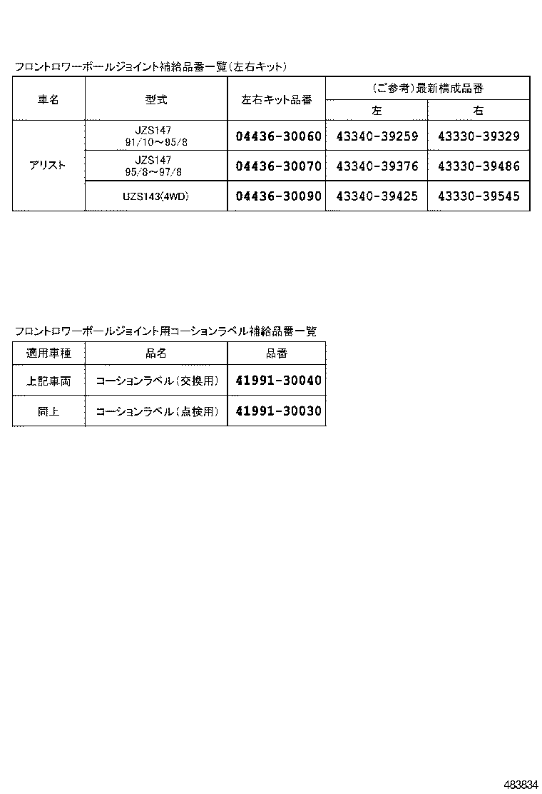 Figure 483834