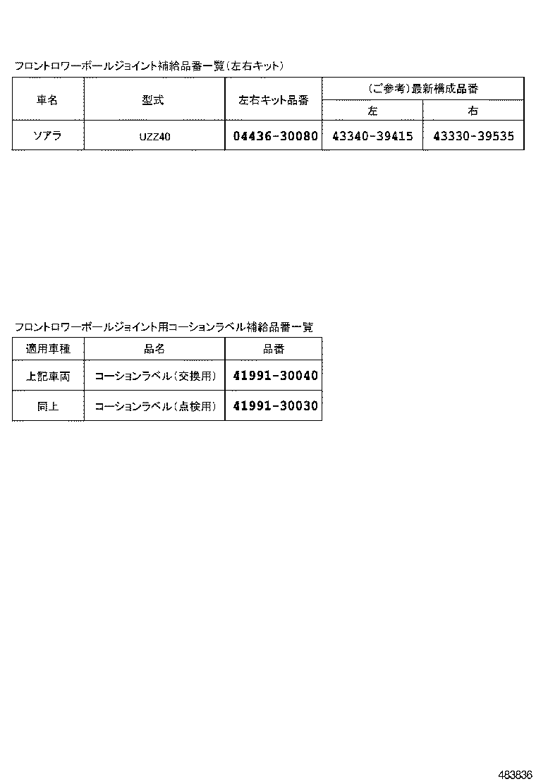Figure 483836