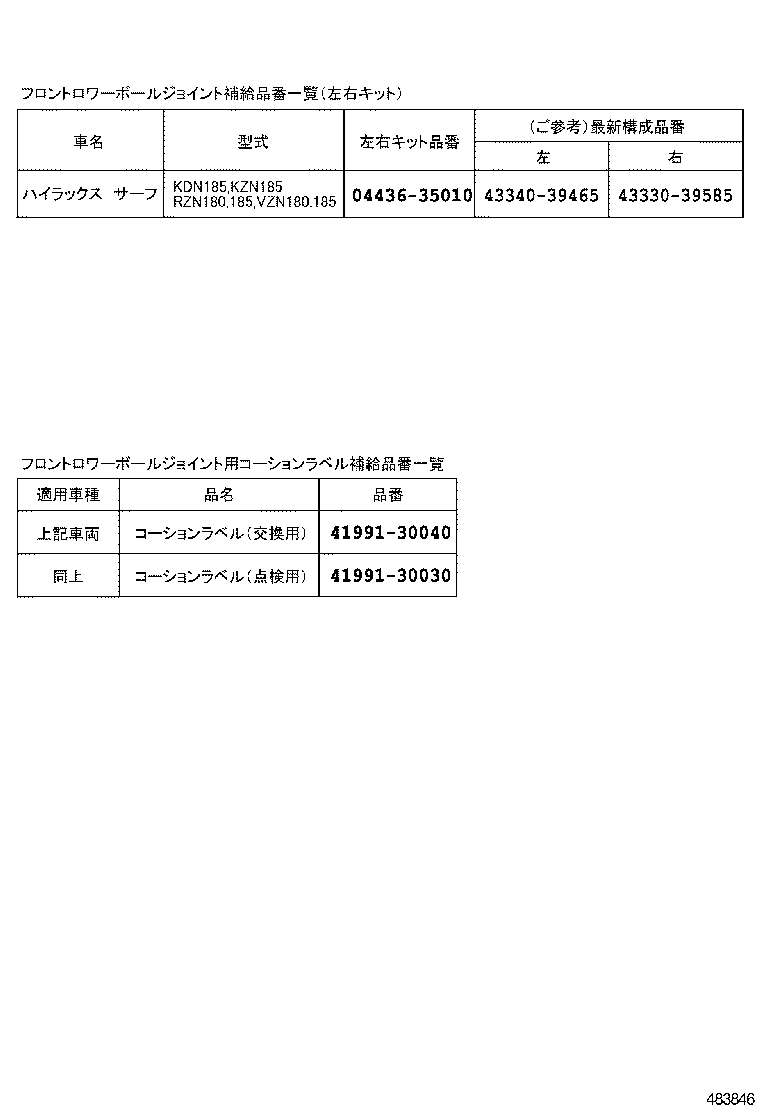 Figure 483846