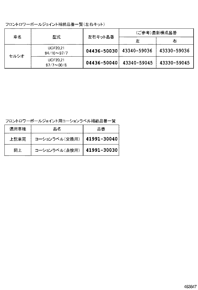 Figure 483847