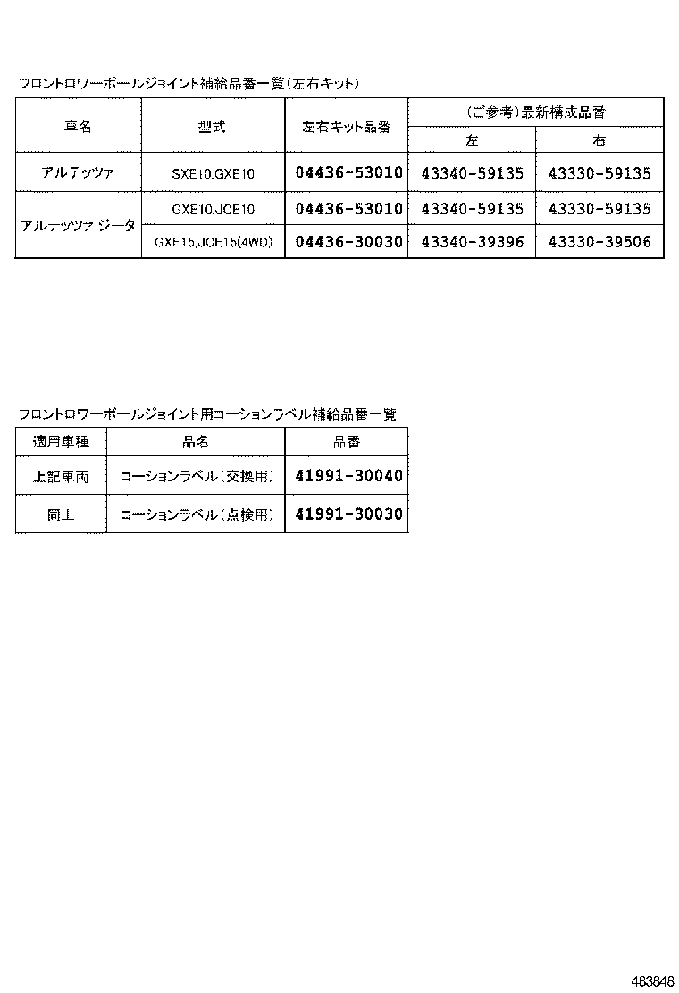 Figure 483848