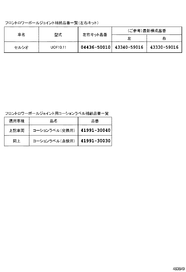 Figure 483849