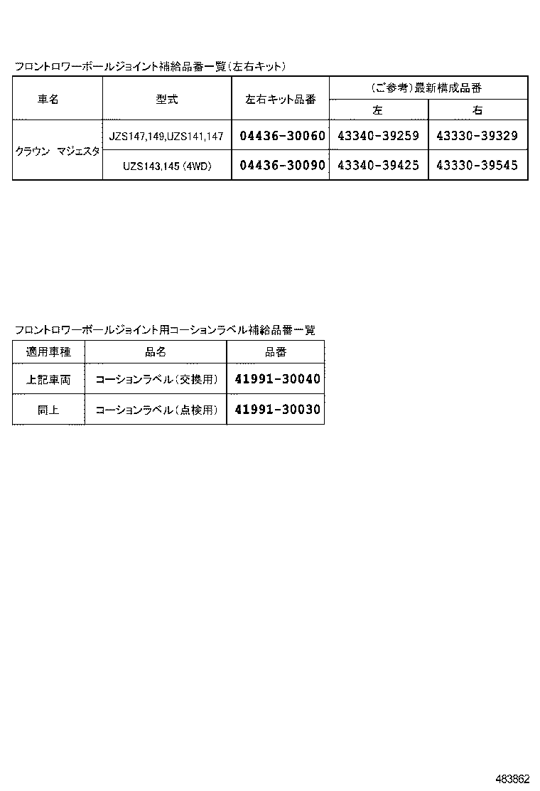 Figure 483862