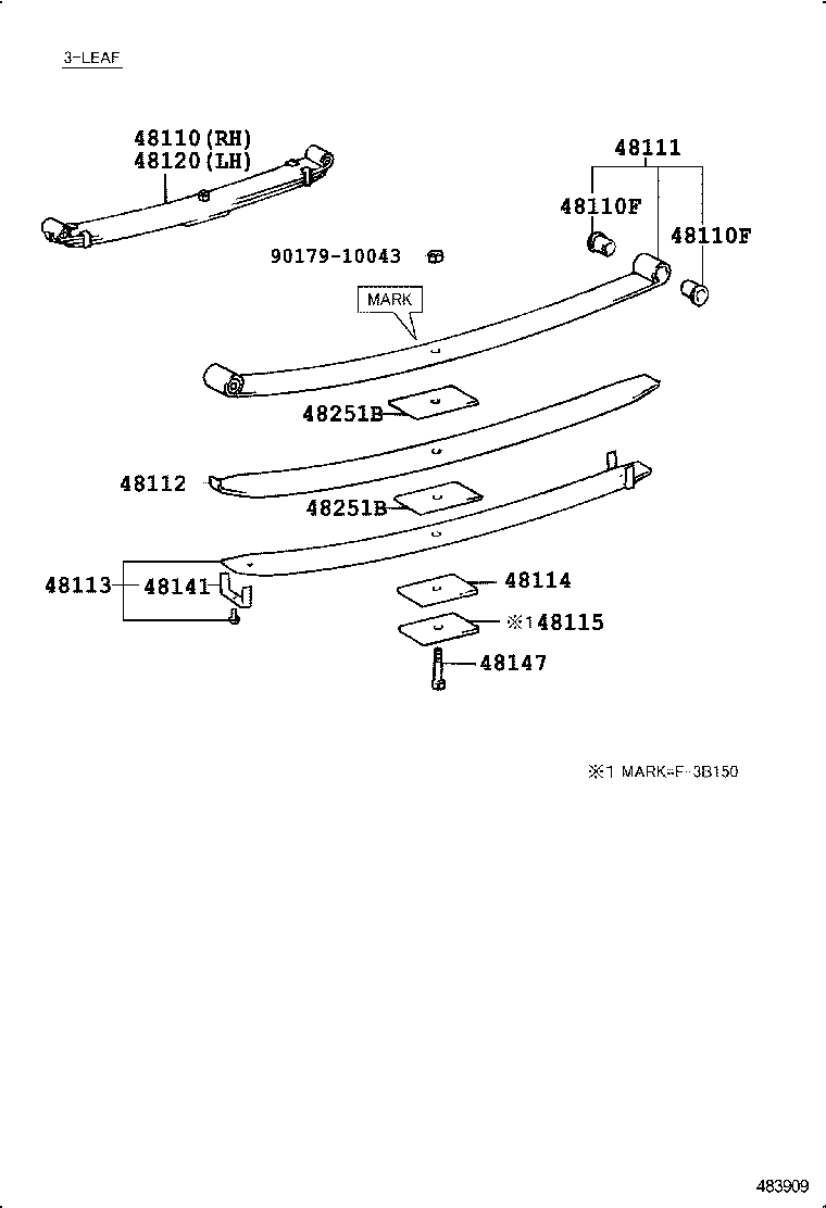 Figure 483909