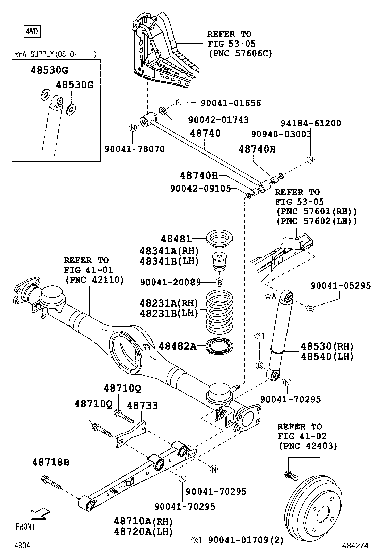 Figure 484274