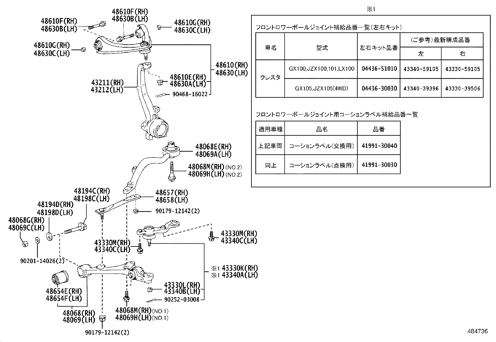 Figure 484736