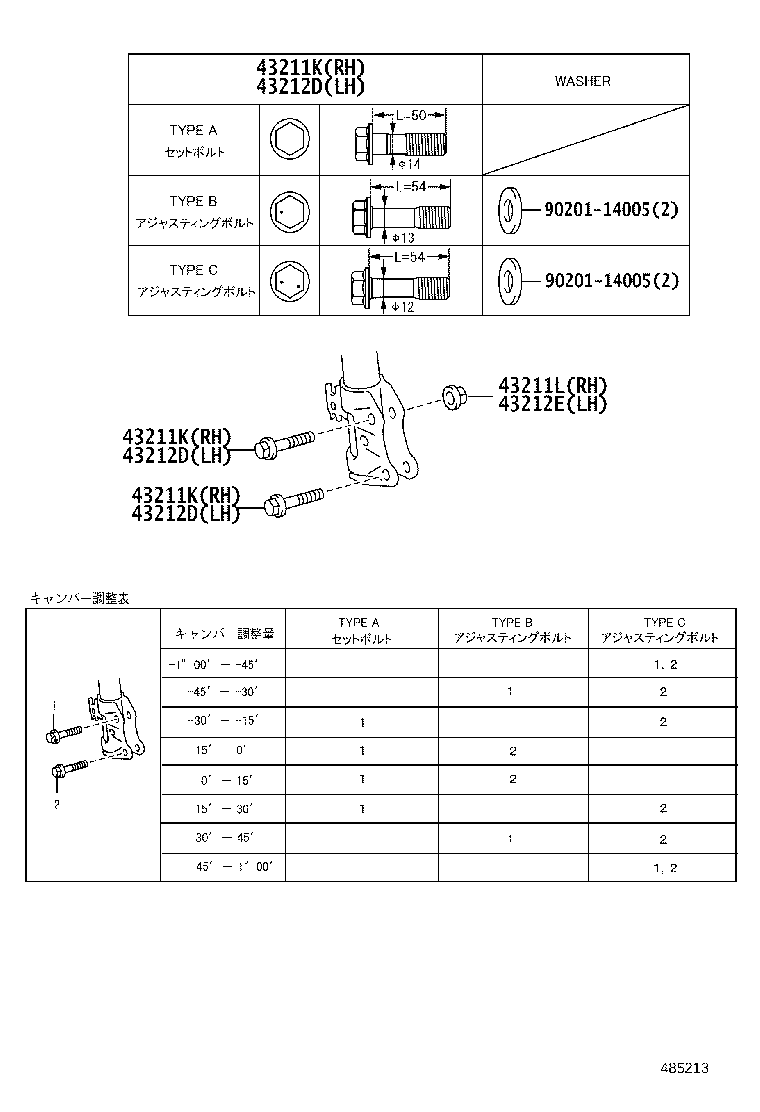 Figure 485213